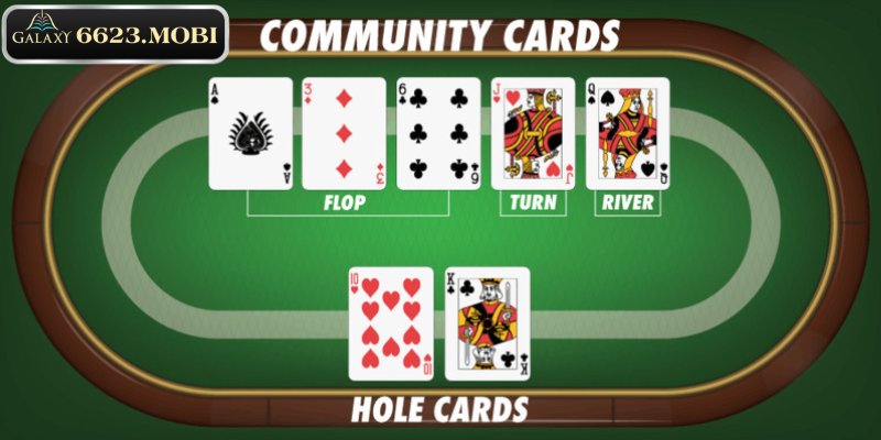 Community Card Poker